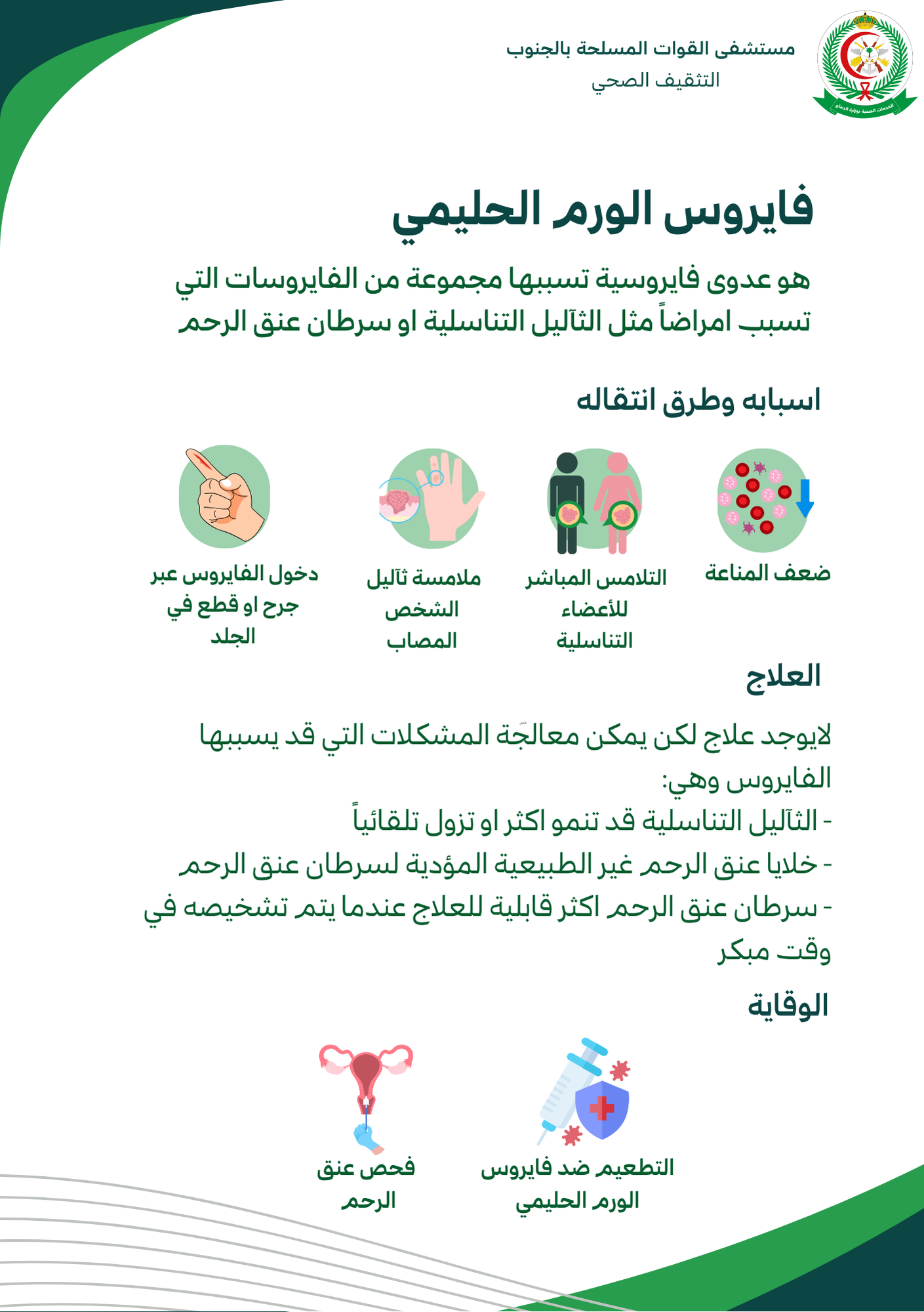 فايروس الورم الحليمي